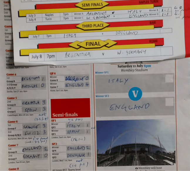 ResultsFilledIn_July2021