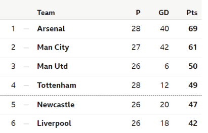 Screenshot 2023-04-01 114424